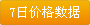 7日�h(hu��n)格数�? style=